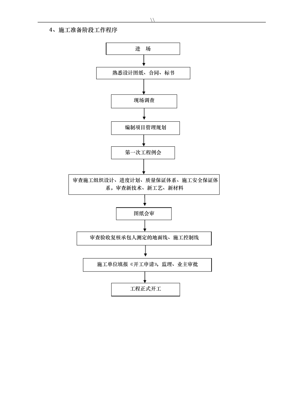 工程计划建设各阶段要求_第3页
