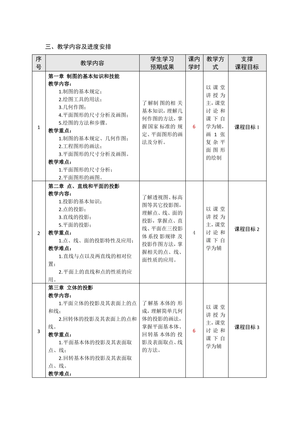 工程认证机械制图I课程教学大纲_第3页