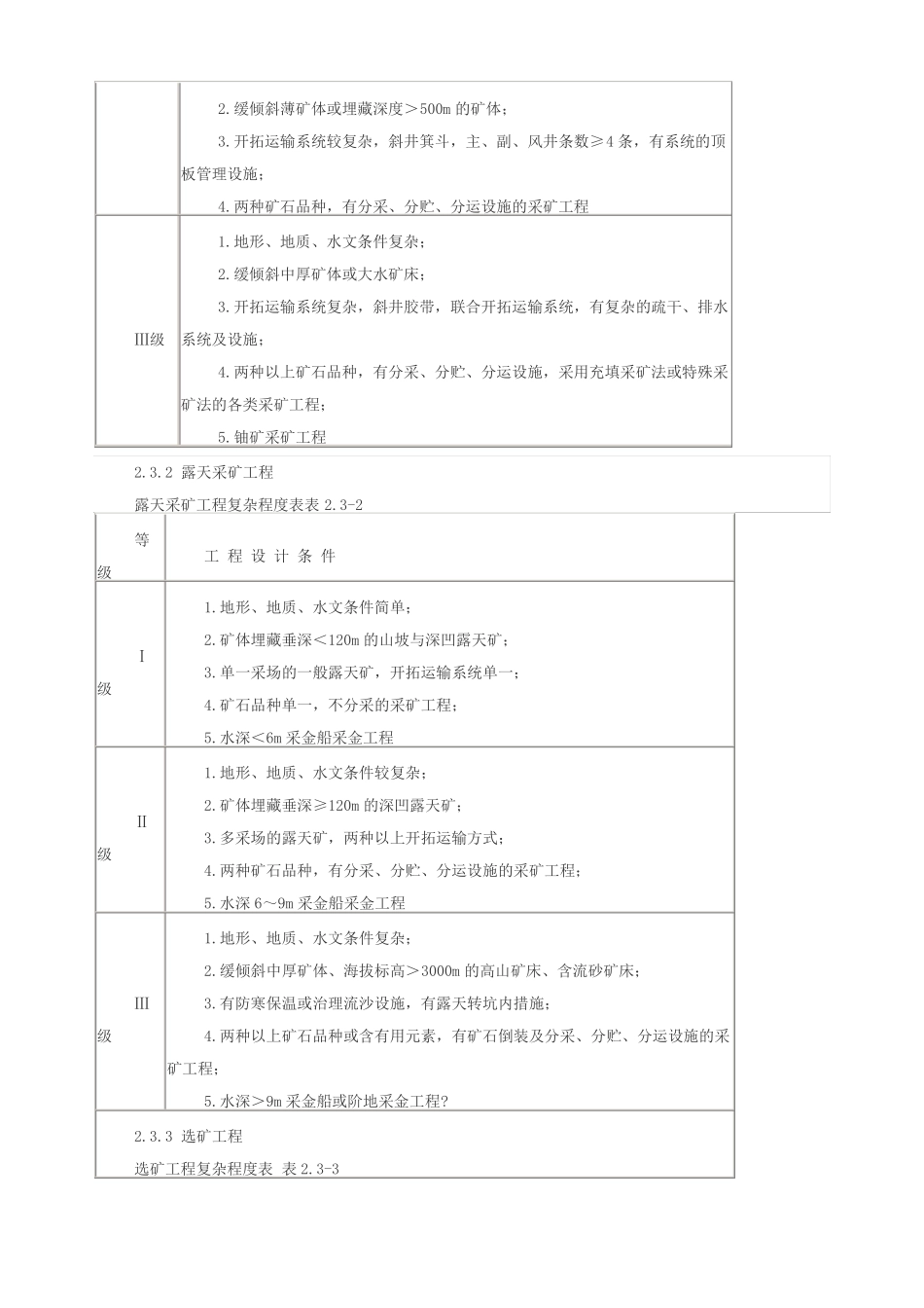工程设计费取费标准_第3页