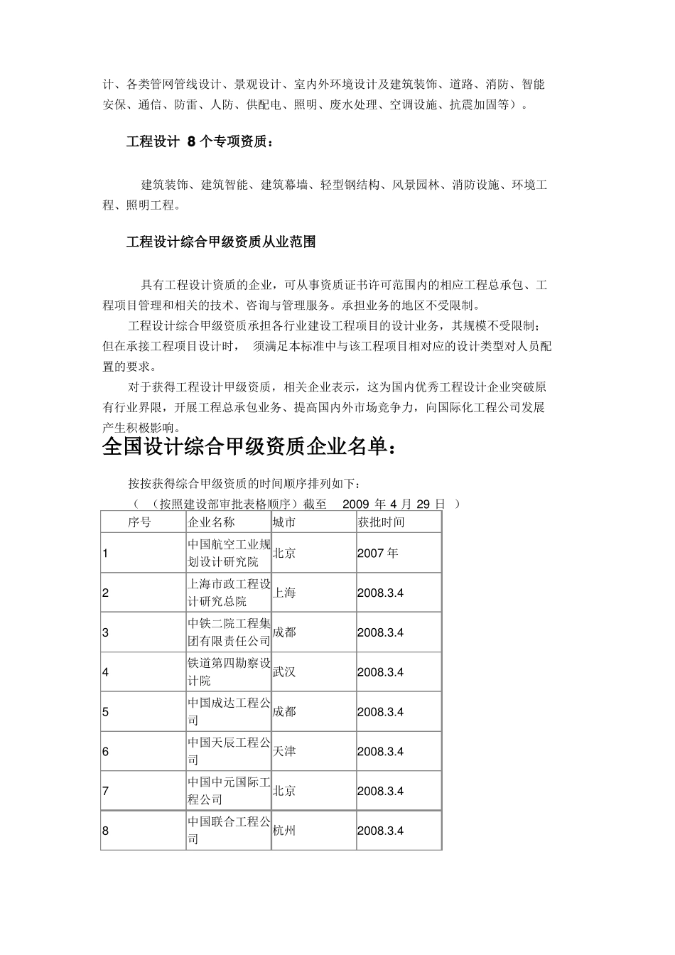 工程设计综合甲级资质_第2页