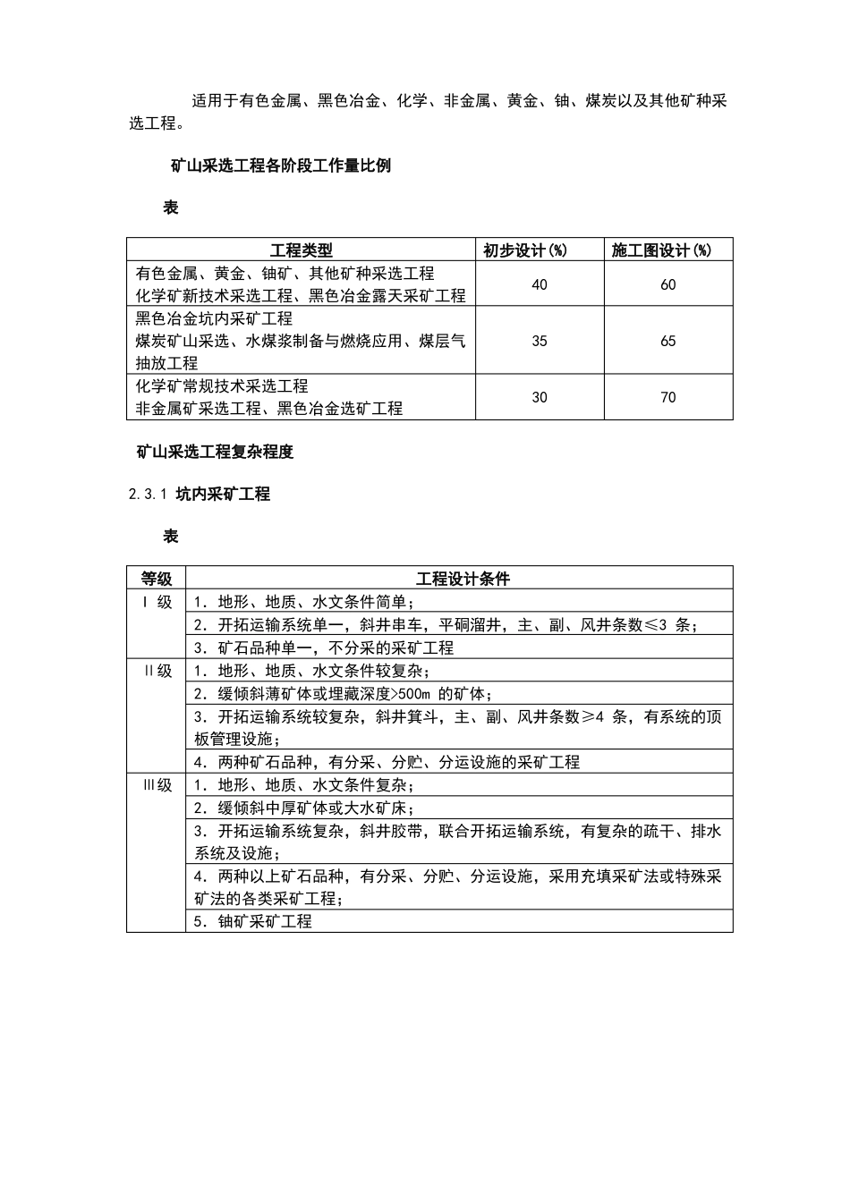 工程设计费收费标准_第3页