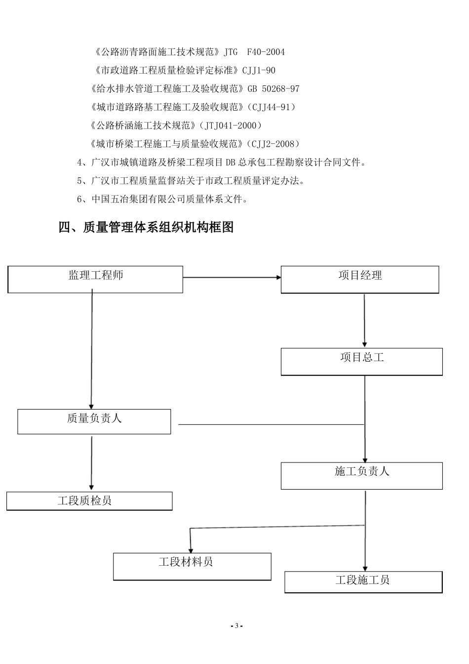 工程质检计划方案_第3页