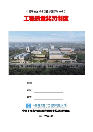 工程质量奖罚制度