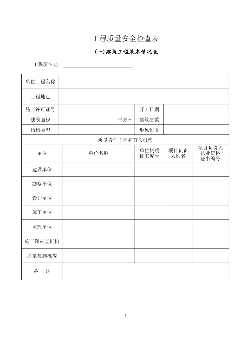 工程质量安全检查表_第1页