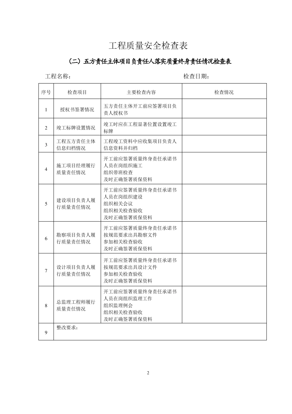 工程质量安全检查表_第2页