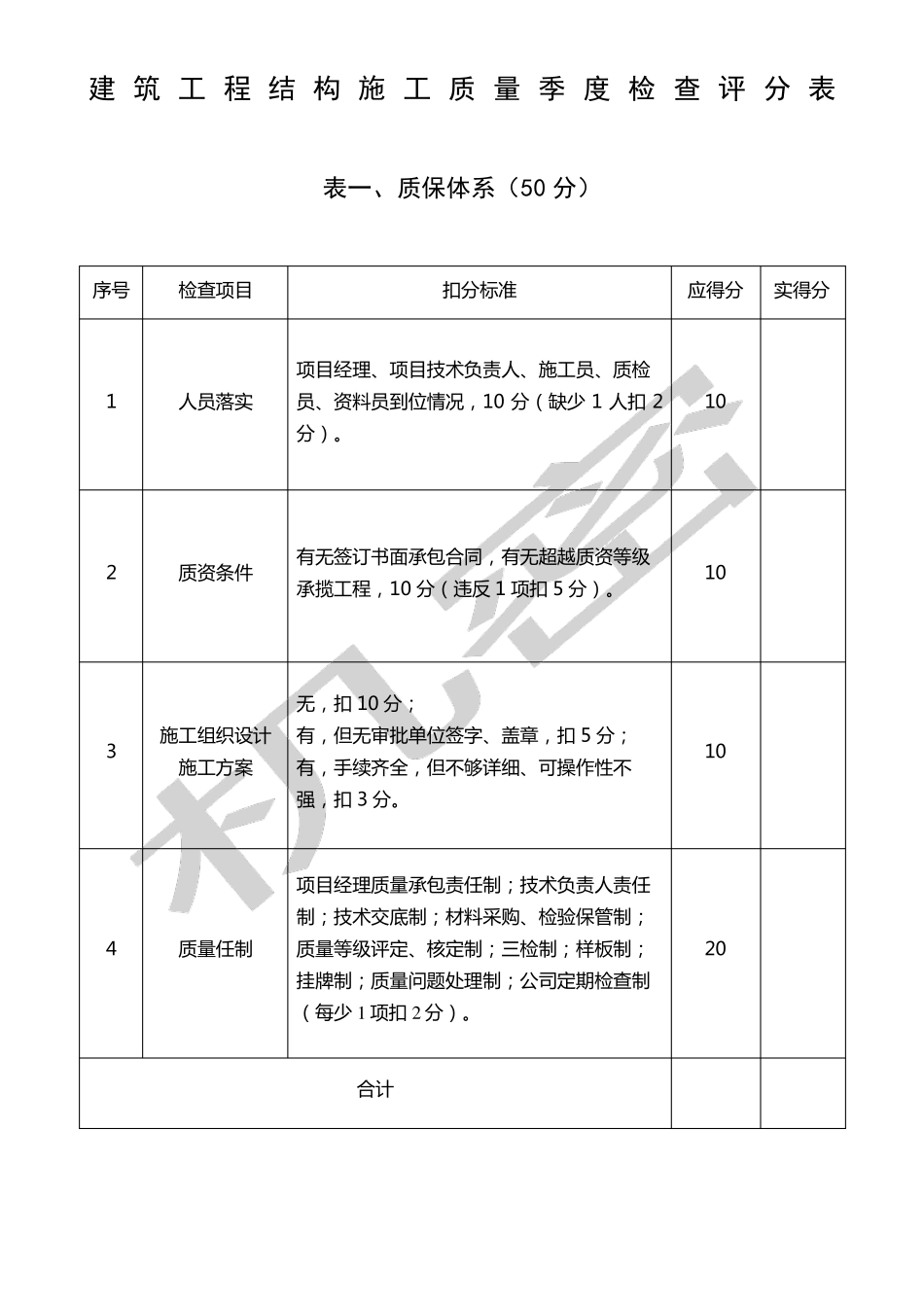 工程质量检查评分表_第1页
