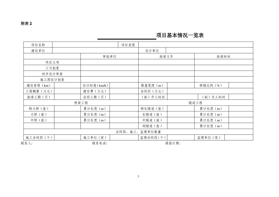 工程质量监督申请书最新版本_第3页