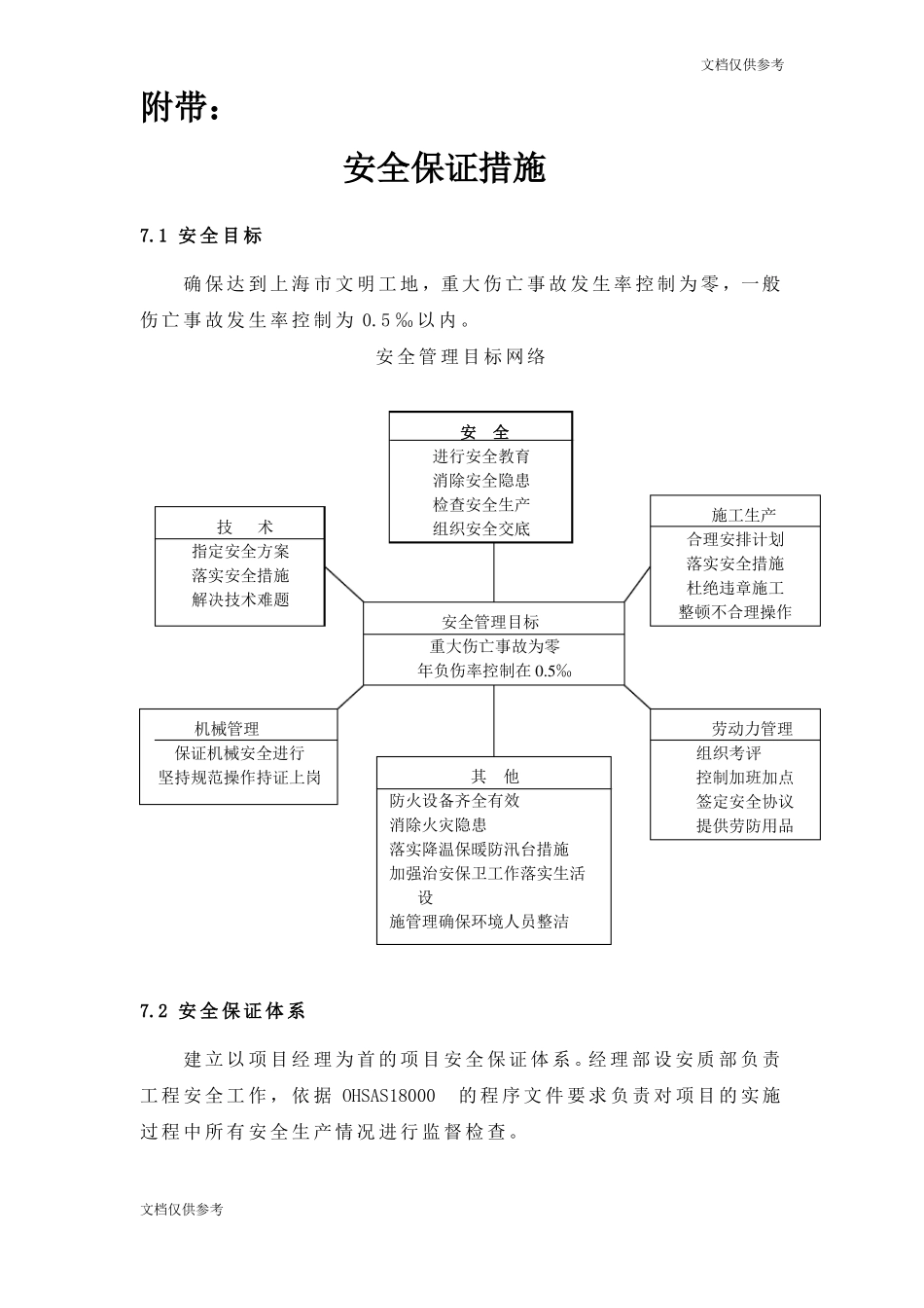 工程质量规划目标_第2页