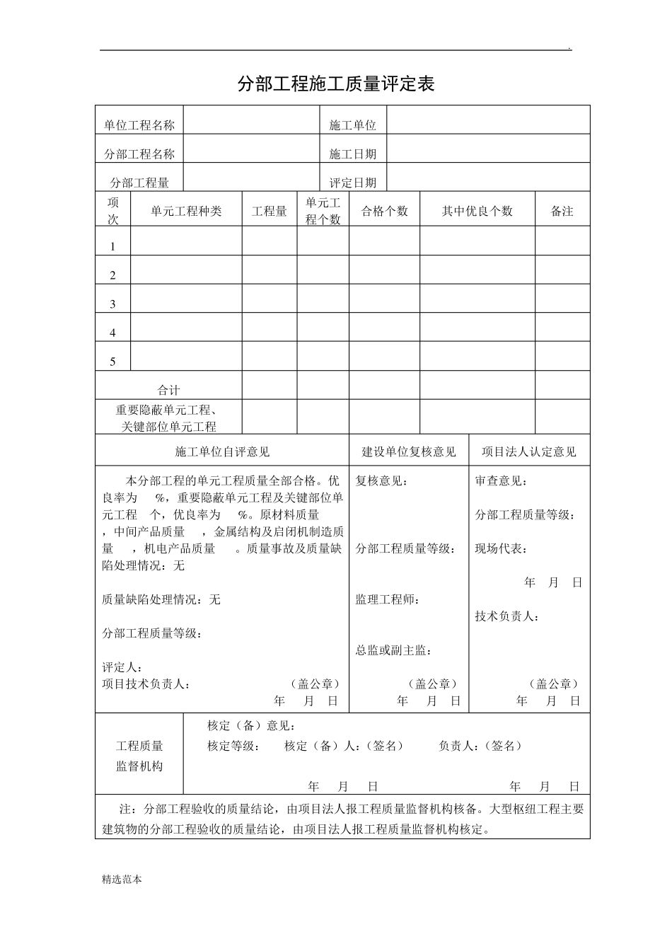 工程质量评定资料_第2页