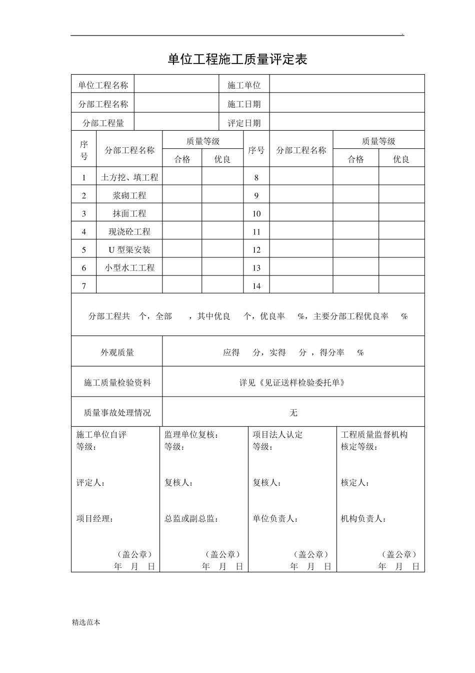 工程质量评定资料_第3页