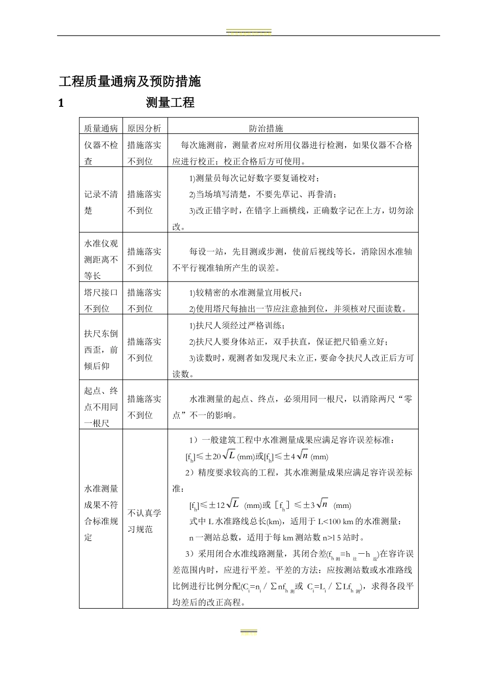 工程质量通病及预防措施大全_第1页