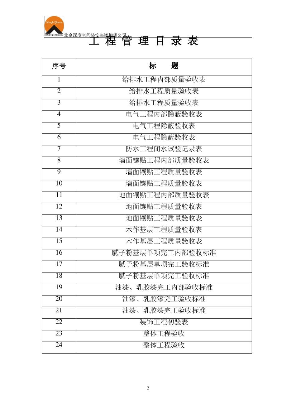 工程质量验收表_第2页
