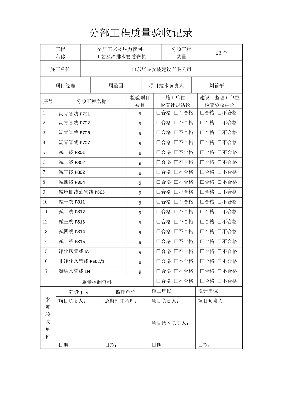 工程质量验收记录_第2页