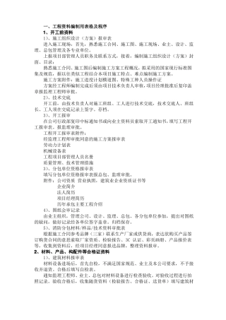 工程资料编制与归档管理