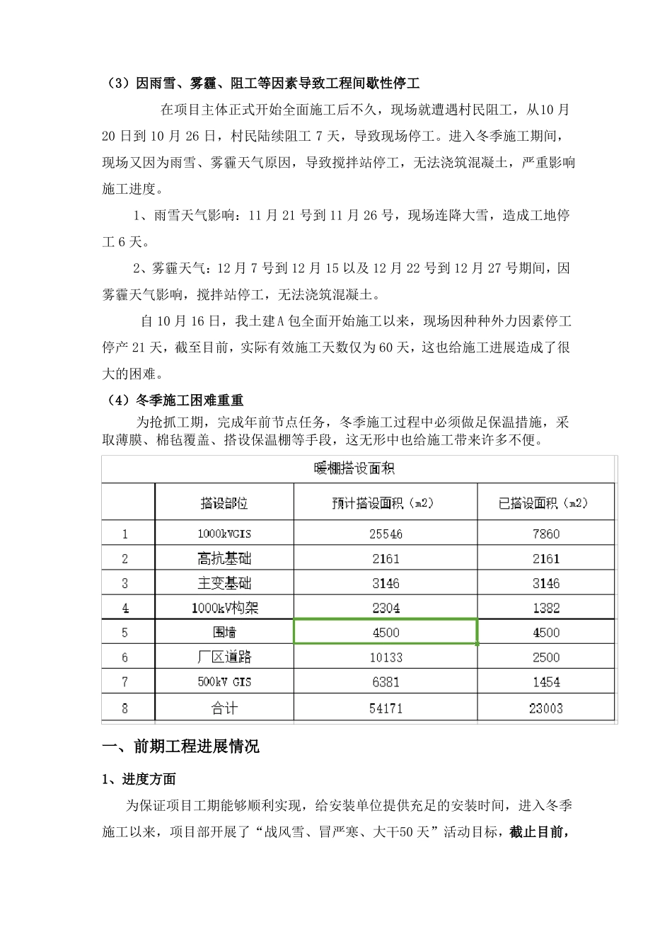工程进展情况汇报_第3页