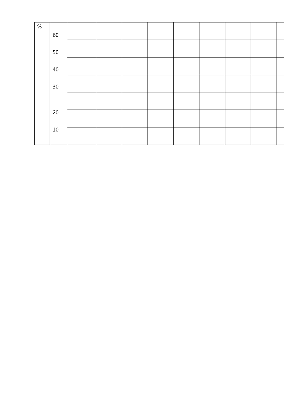 工程进度计划与措施及施工网络图_第2页