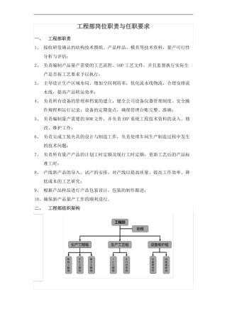 工程部岗位职责与任职要求