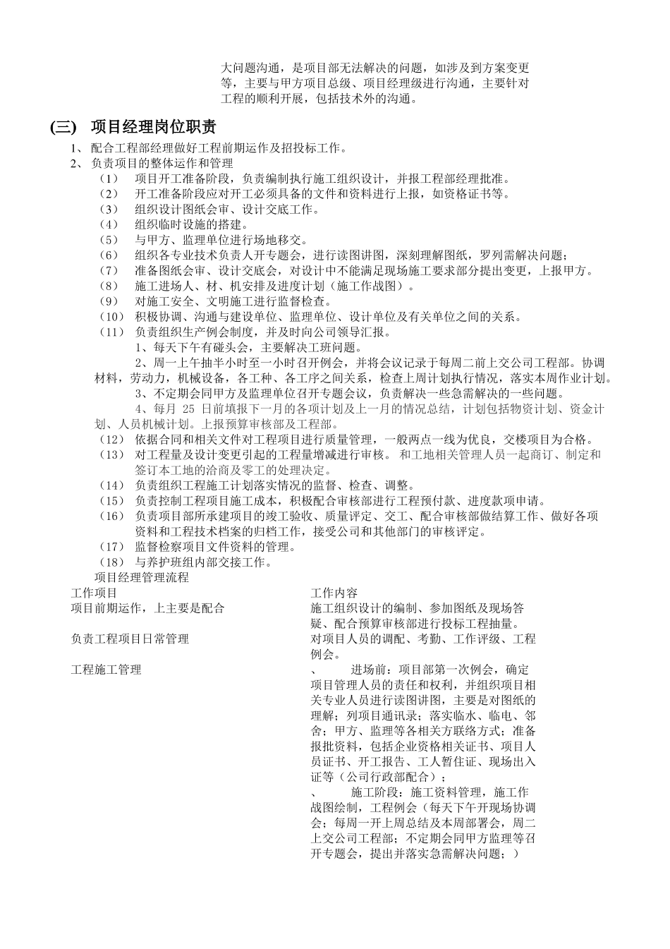 工程部组织架构及流程_第3页