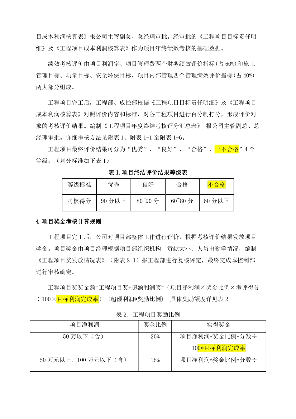 工程部绩效考核与激励制度_第3页