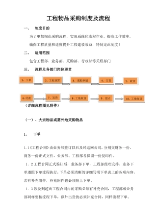 工程采购制度及流程