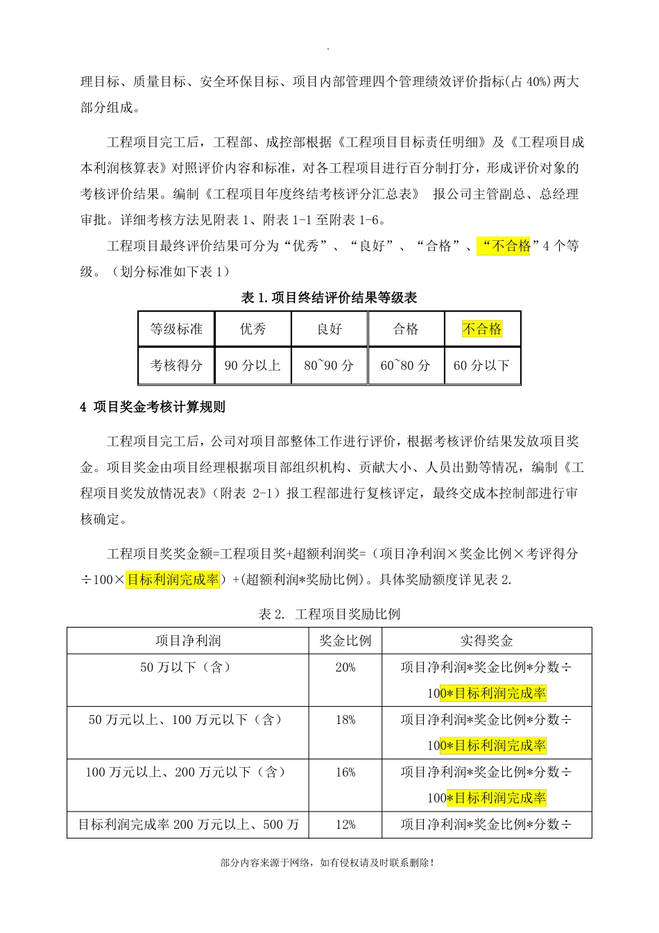 工程部绩效考核与激励制度精选_第2页