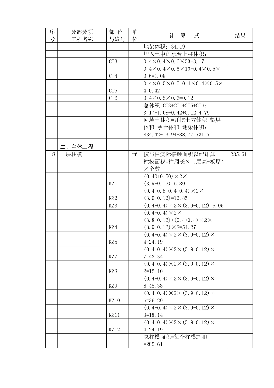 工程量计算表_第3页