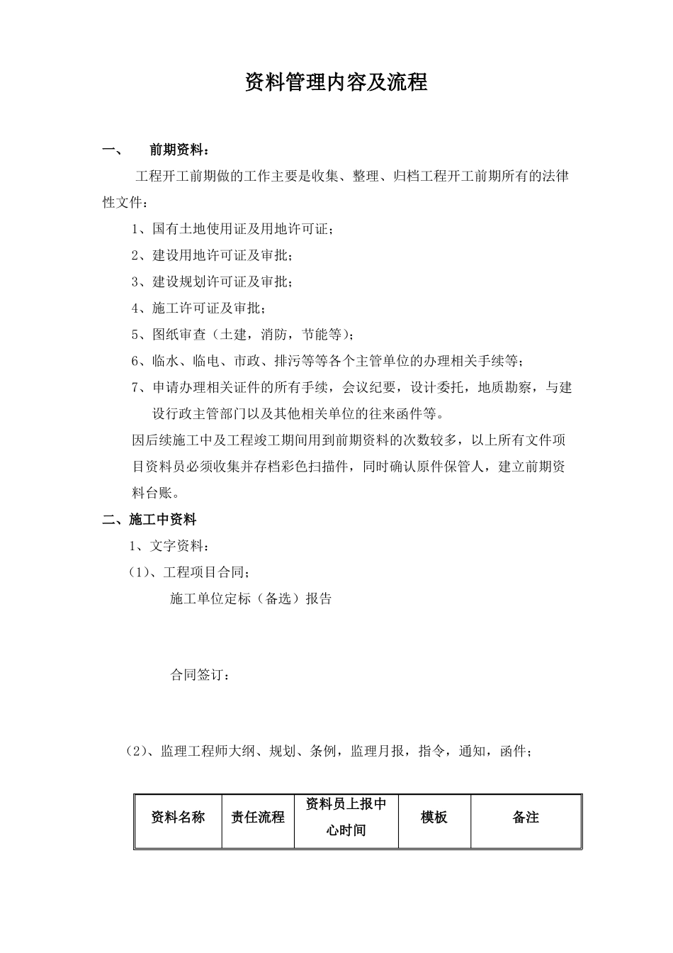 工程项目建设资料管理内容及流程_第1页