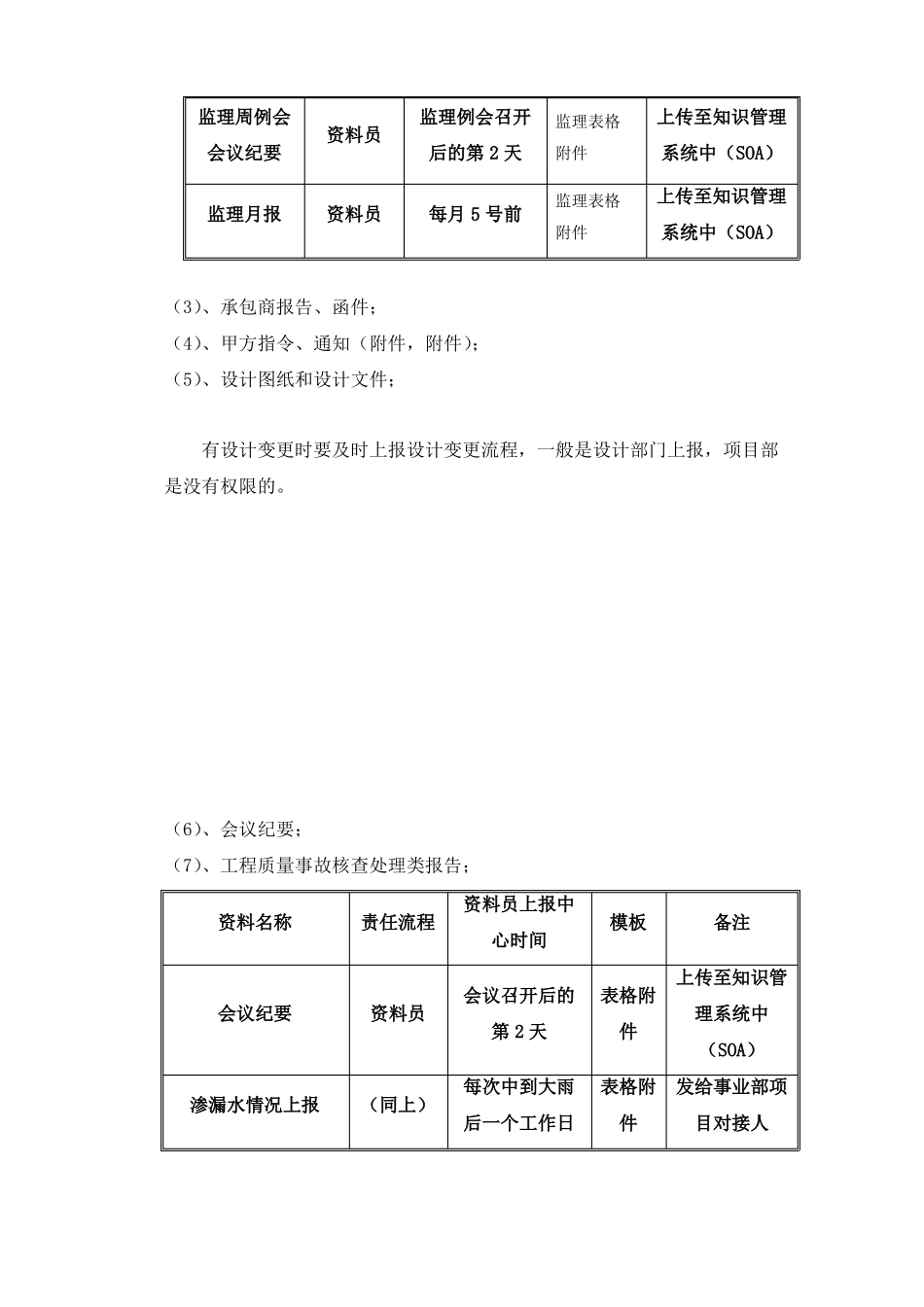 工程项目建设资料管理内容及流程_第2页