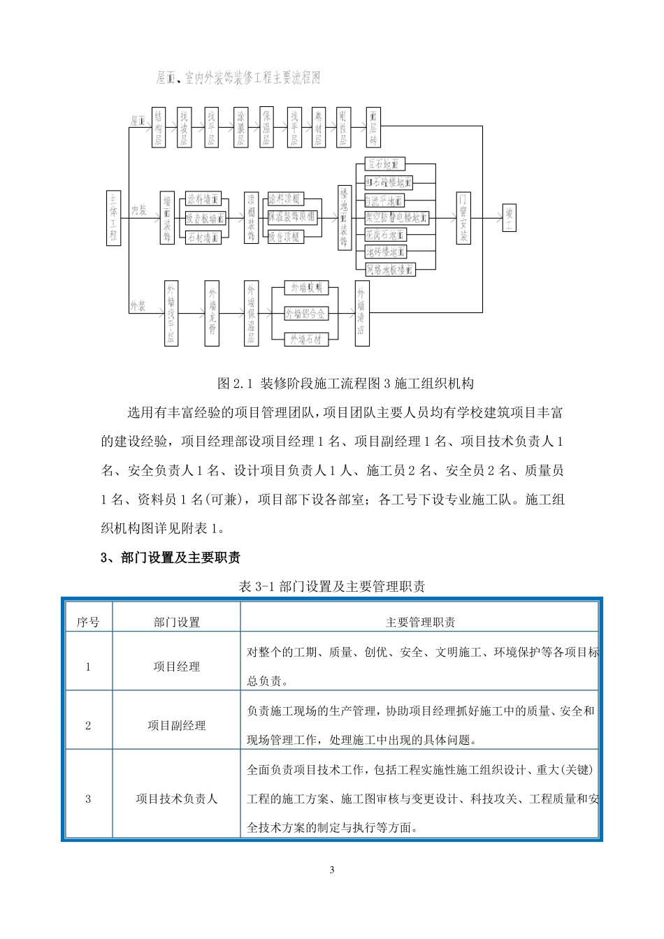 工程项目施工组织与安排_第3页