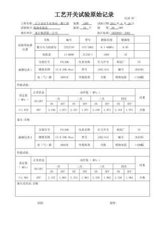 工艺开关调校记录