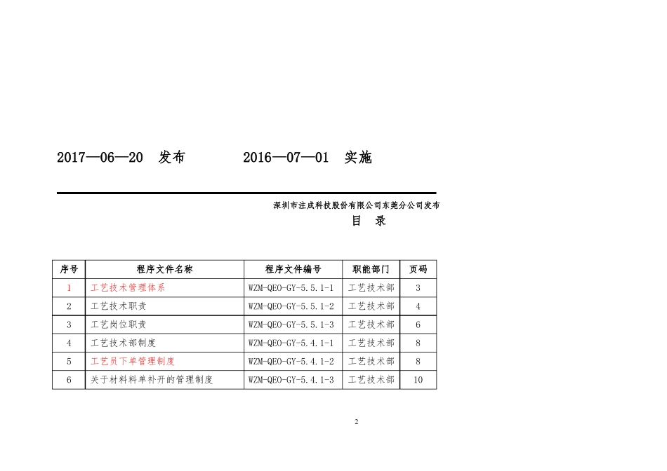工艺技术部工作手册制度流程_第2页