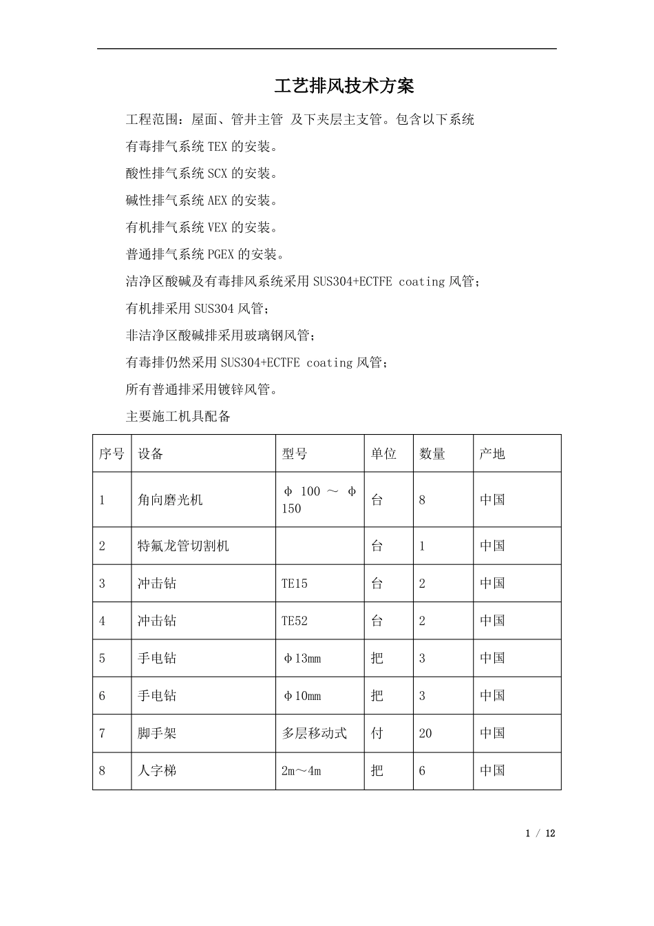 工艺排风技术方案_第1页