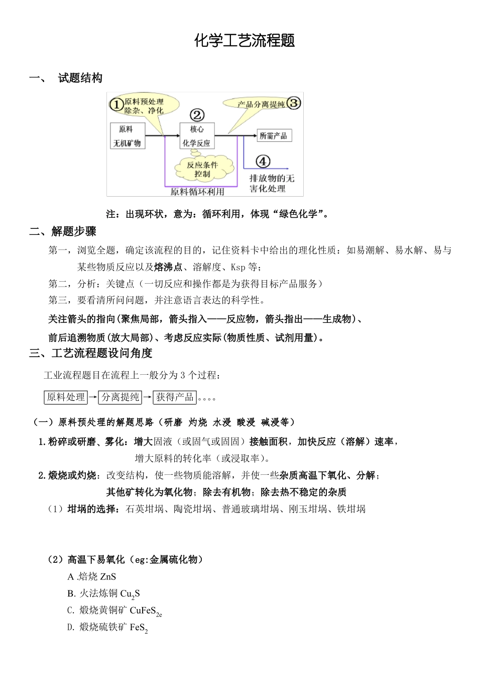工艺流程-知识点_第1页