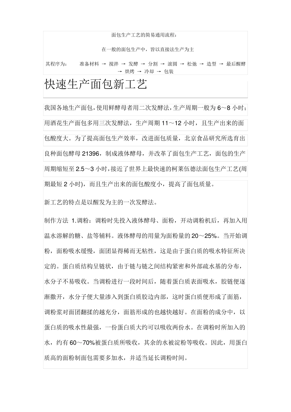 工艺流程面包生产工艺流程及说明_第1页