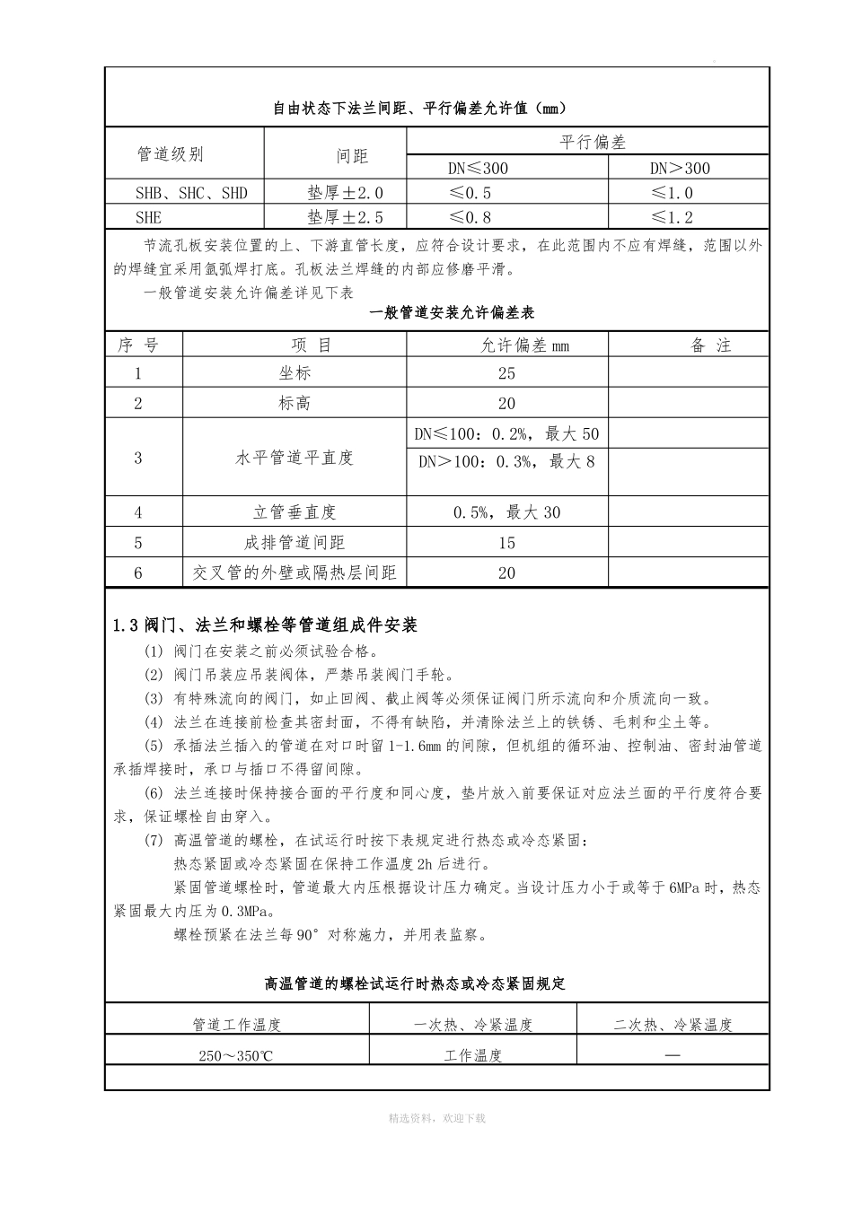 工艺管道安全技术交底_第2页