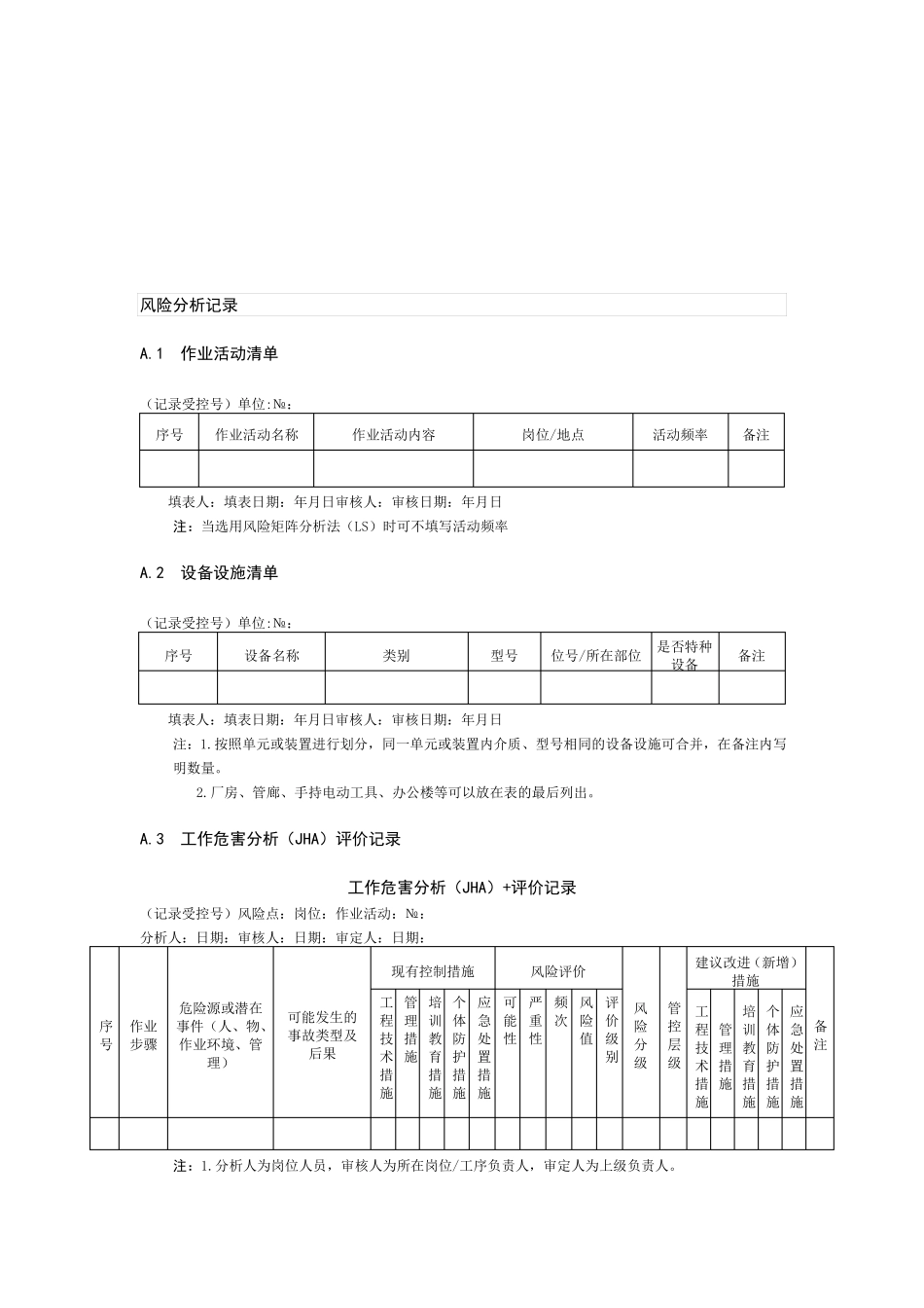 工贸企业双体系表格大全_第2页