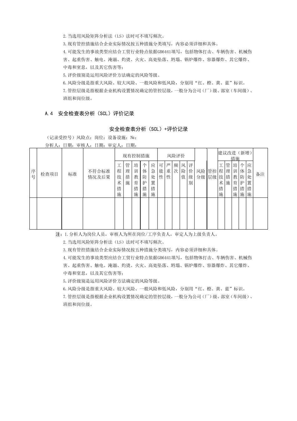 工贸企业双体系表格大全_第3页