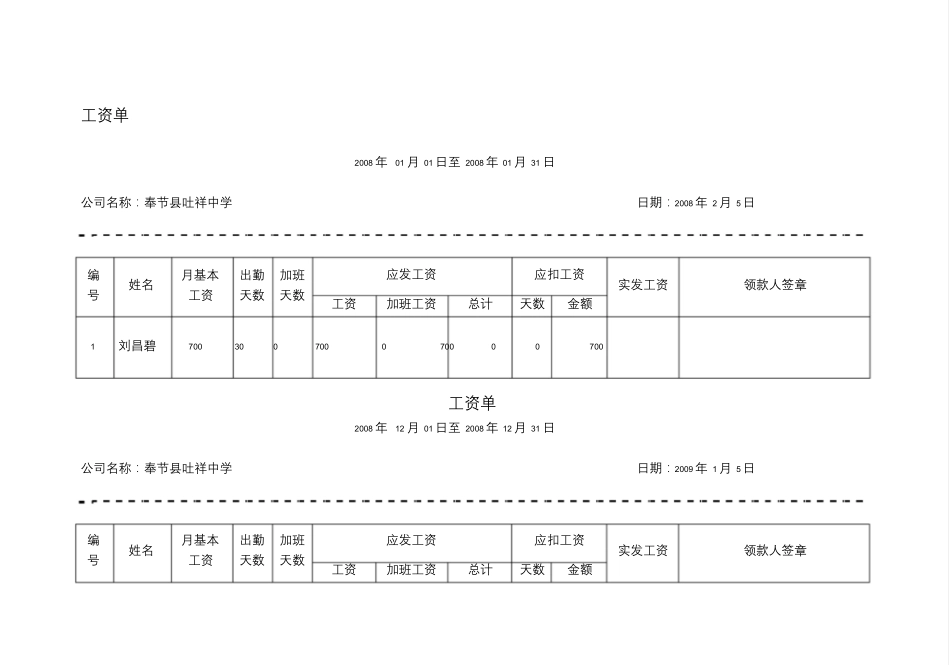 工资单模板样本_第1页