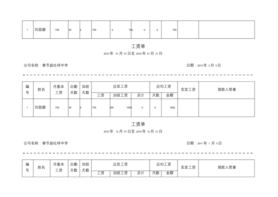 工资单模板样本_第3页