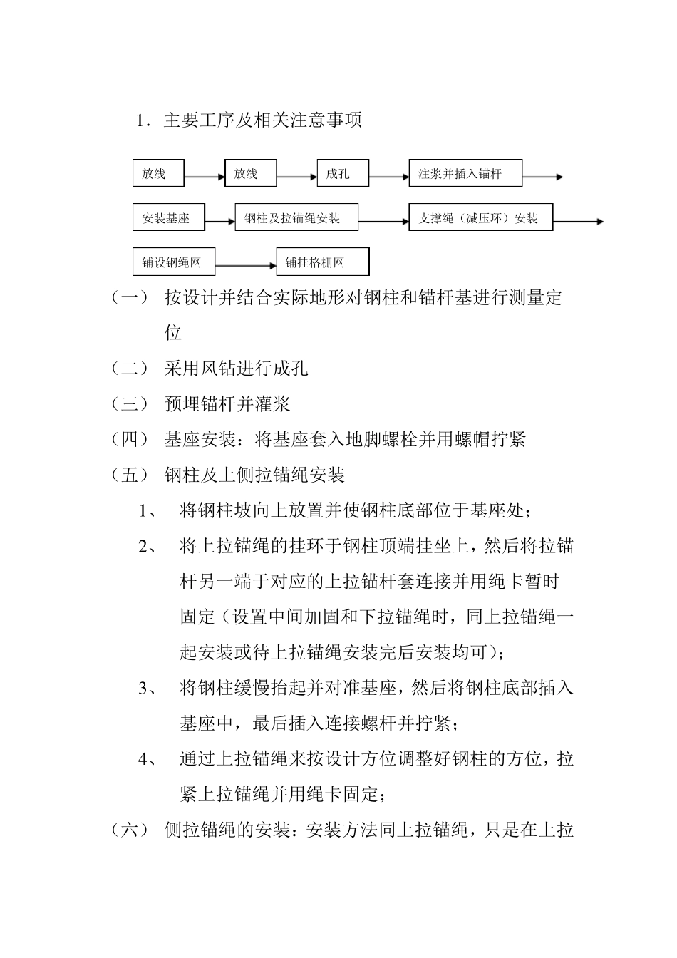 左侧边坡防护挂网施工技术方案_第2页
