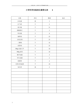 左家小学科学试验室仪器登记表