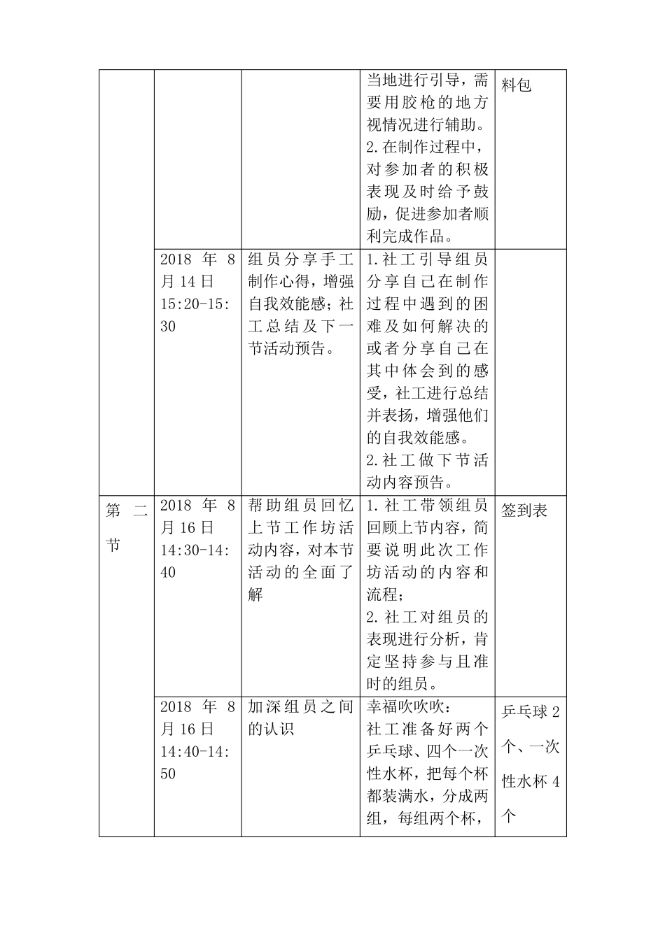 巧手制工艺——XX残障人士手部锻炼工作坊_第3页