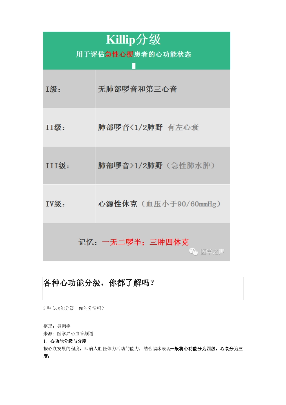 巧记两种心功能分级_第1页