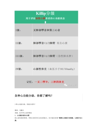 巧记两种心功能分级