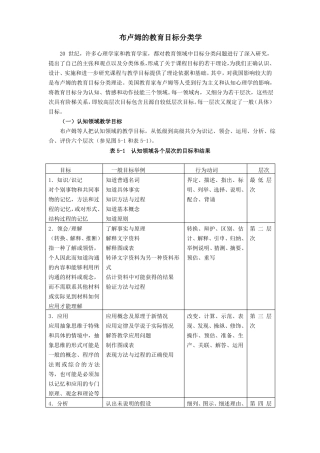 布卢姆的教育目标分类学