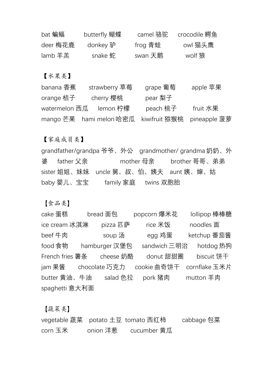 希望之星幼儿组单词库_第2页