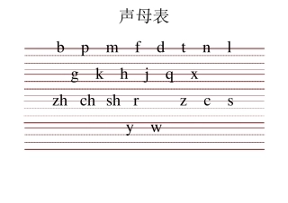 带三线格拼音表可编辑修改版