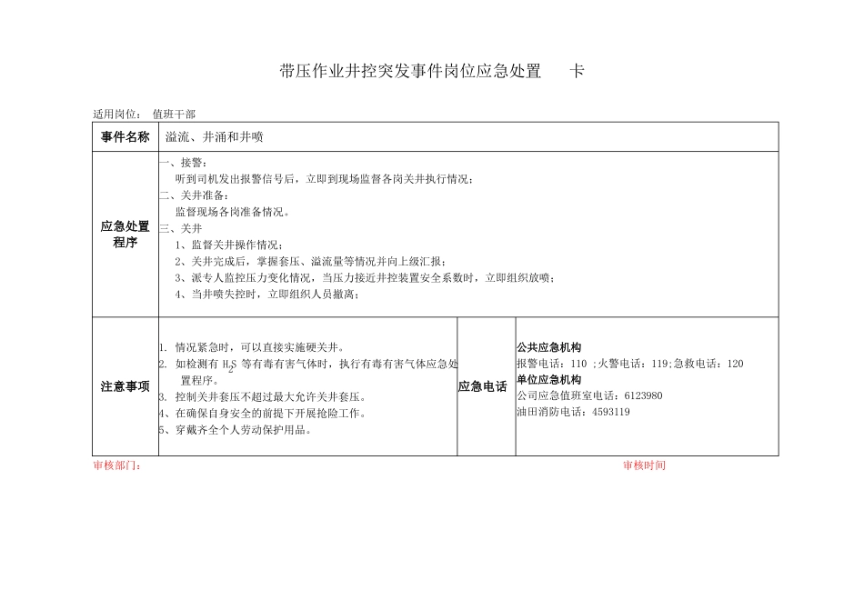 带压井作业队井控应急处置卡软关井_第1页