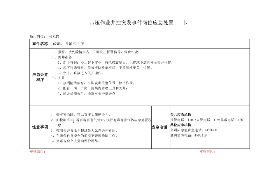 带压井作业队井控应急处置卡软关井_第2页