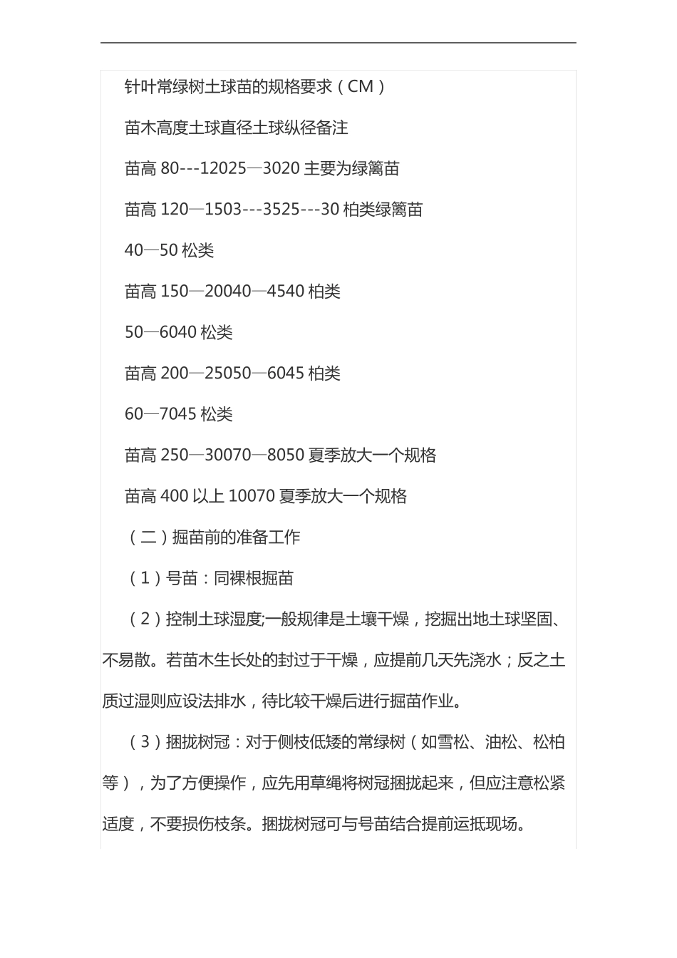 带土球苗栽植技术_第2页